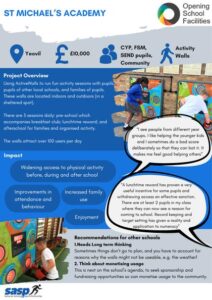 SASP_ACTIVEWALLS_CASE STUDY_thumbnail