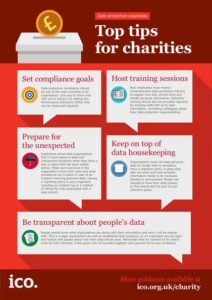 ico-recommendations-for-charities_thumbnail