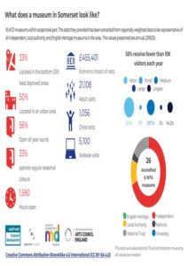 AMS2020ReportSomerset_thumbnail