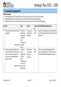 Somerset-Safeguarding-Adults-Board-Strategic-Plan-2025-2028_thumbnail
