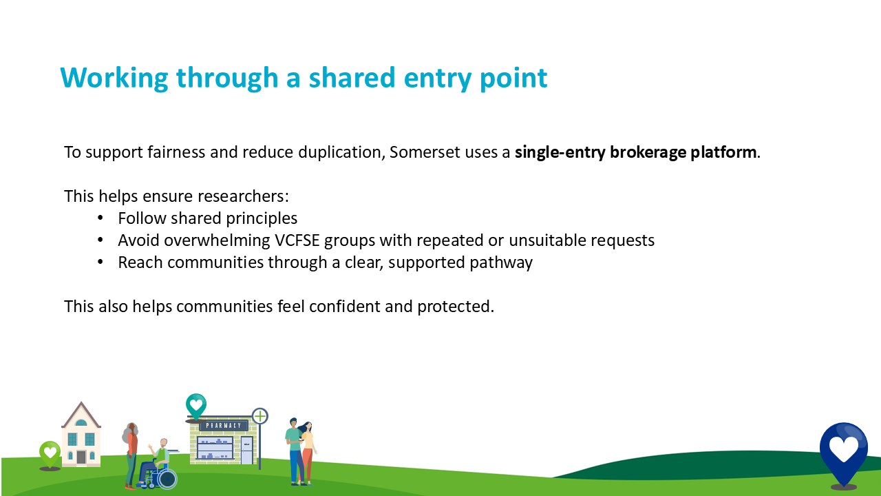 Slide11