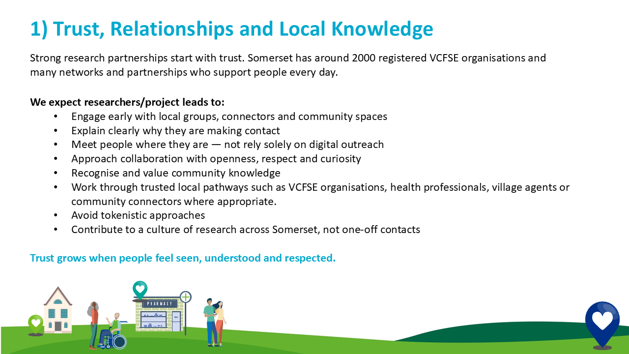 Slide4