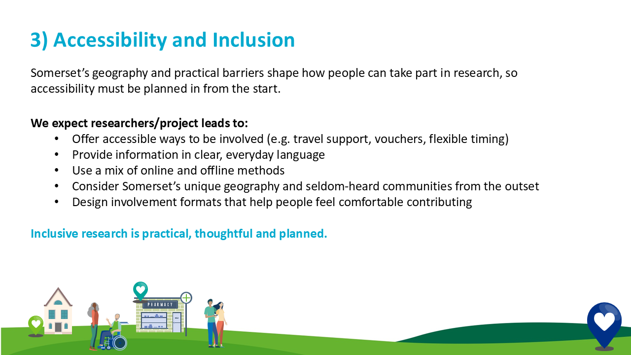 Slide6